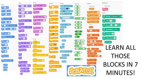 scratch list of all blocks